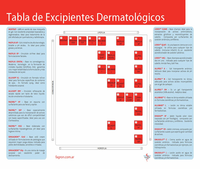 http://1.bp.blogspot.com/-0StNjEr5CbE/UOrdlFdtrnI/AAAAAAAAATE/dde7x8RYB6E/s640/Diapositiva2.JPG