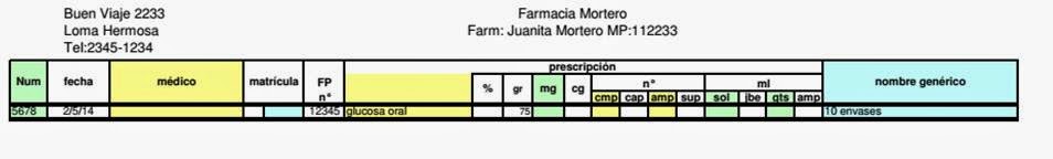 http://1.bp.blogspot.com/-nwjnmV_mqBY/U2b_lcS-WxI/AAAAAAAAAbc/i0EMfcU7NfY/s1600/recetario+glucosa.jpg